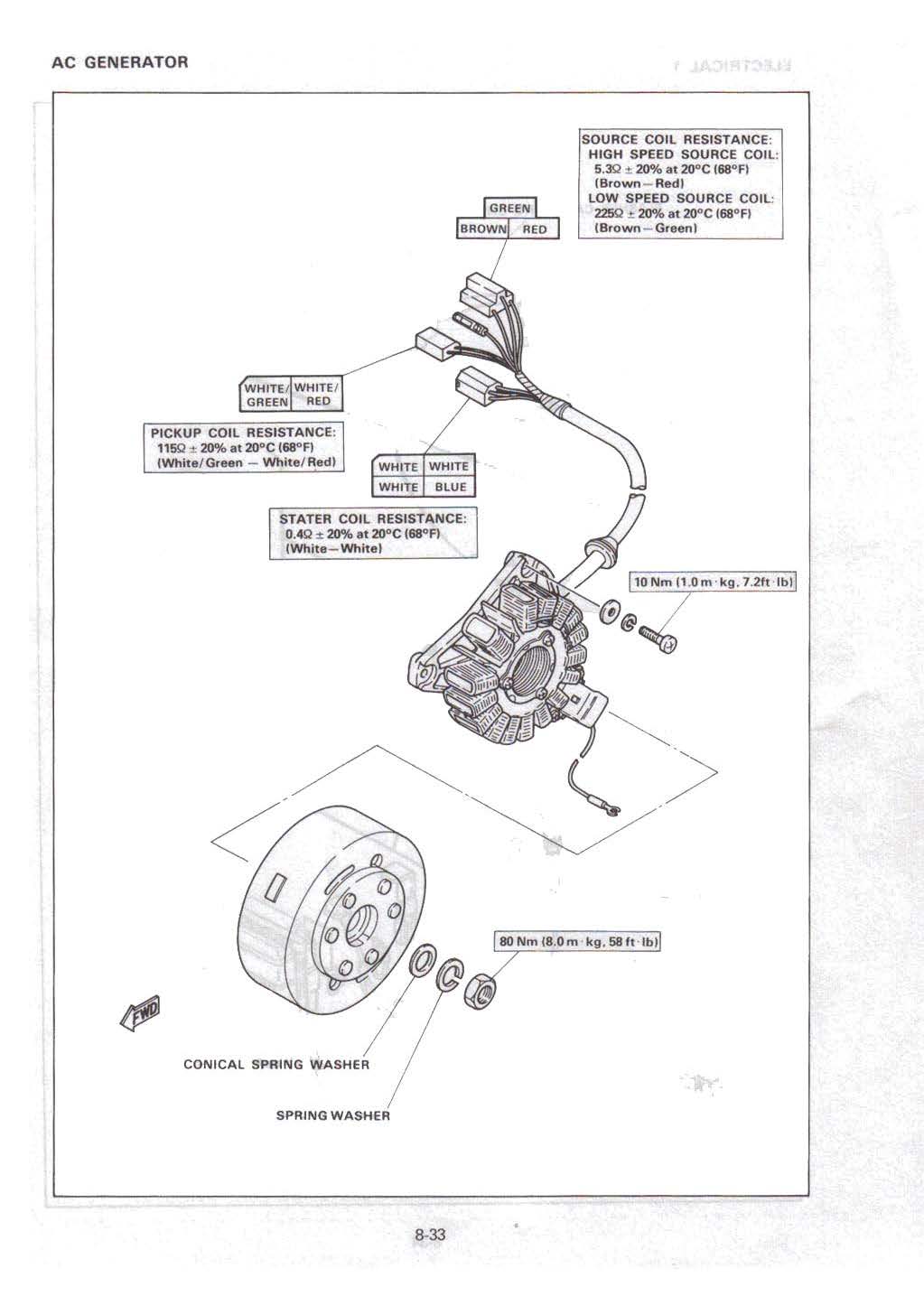 RZ350L-N-NC Manual 236.jpg